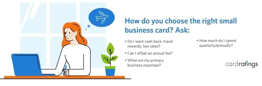 Small business: How to choose (h)